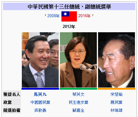 總統大選2012日期 投票日