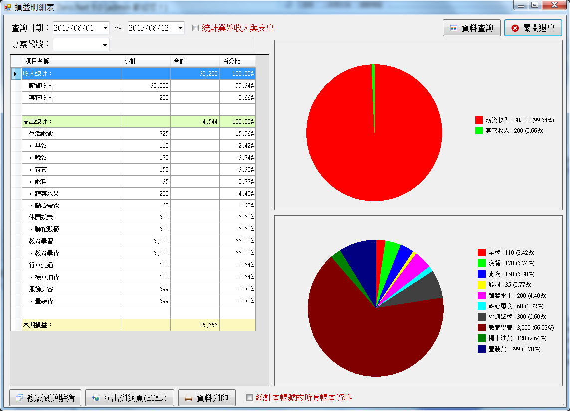 電腦記帳軟體下載 帳務小管家Zero