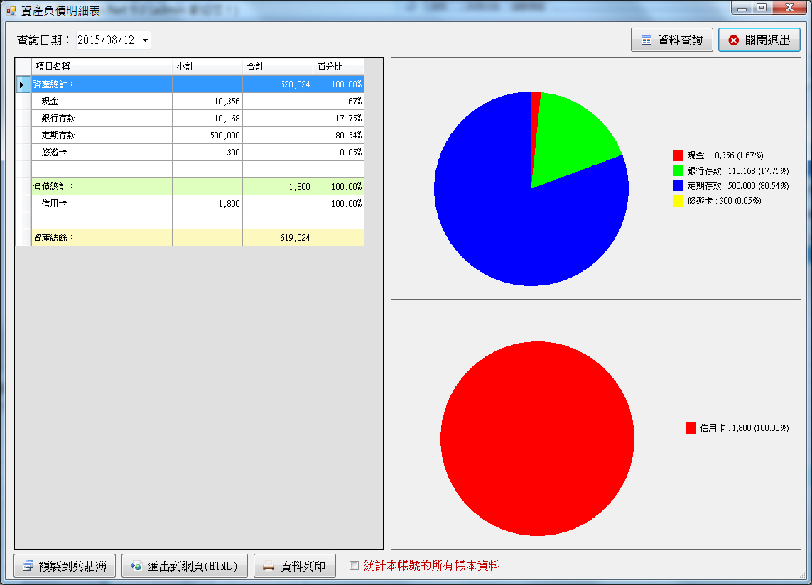 電腦記帳軟體下載 帳務小管家Zero