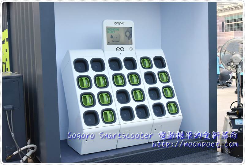 gogoro22