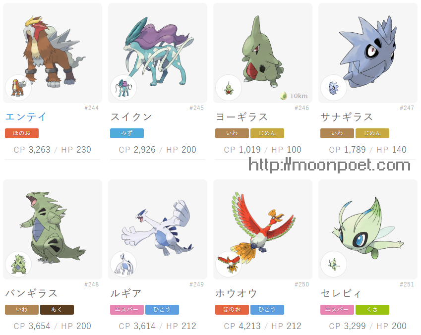 Pokemon GO 152-251 最新圖鑑 – 第二代寶可夢精靈強力現身