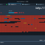 硬碟重組工具 IObit Smart Defrag Pro 限時免費下載