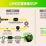 LINE換手機無法正常執行? LINE移動帳號教學官方版