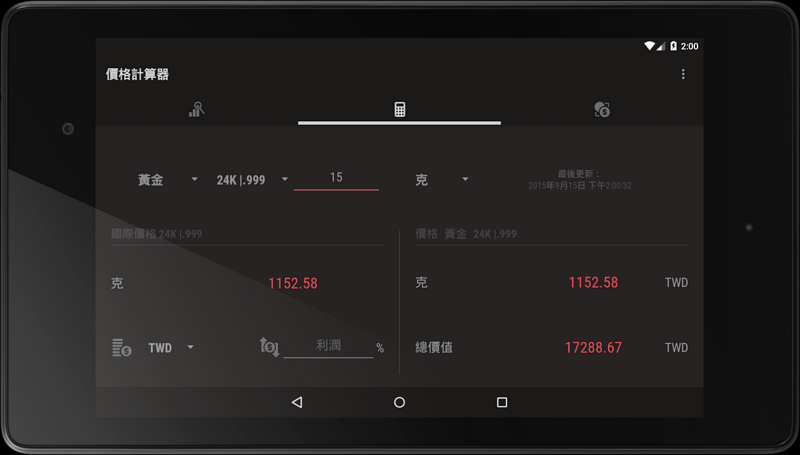 黃金匯率走勢分析APP 白銀，白金和黃金價格