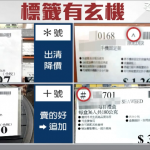 Costco標價秘密 標籤藏玄機 不知道就虧大了