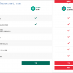 卡巴斯基免費版 Kaspersky Free Anti-virus