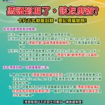 自然人憑證展期 線上辦理很簡單