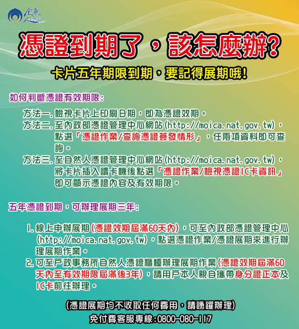 自然人憑證展期 線上辦理很簡單