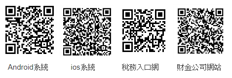統一發票5.6 月發票對獎2020中獎號碼