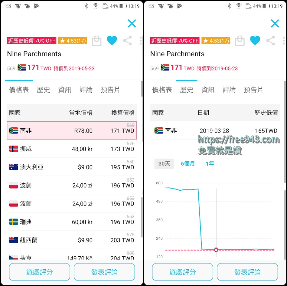 遊戲箱子 Switch數位版遊戲特價時的比價平台