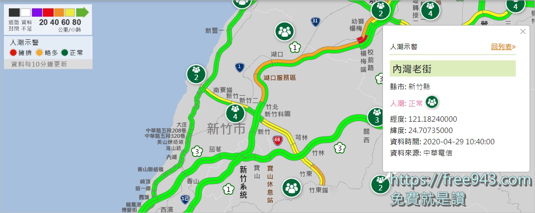 1968 人潮警示 APP新增功能 除了路況連熱門景點人潮都能查