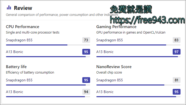 iPhone SE 2020 今晚開放預購 我該買嗎? 有什麼同級對手可以選擇呢?