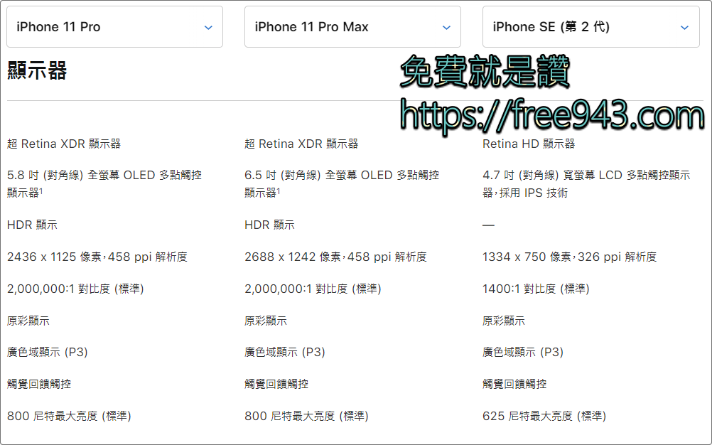 iPhone SE 2020 今晚開放預購 我該買嗎? 有什麼同級對手可以選擇呢?