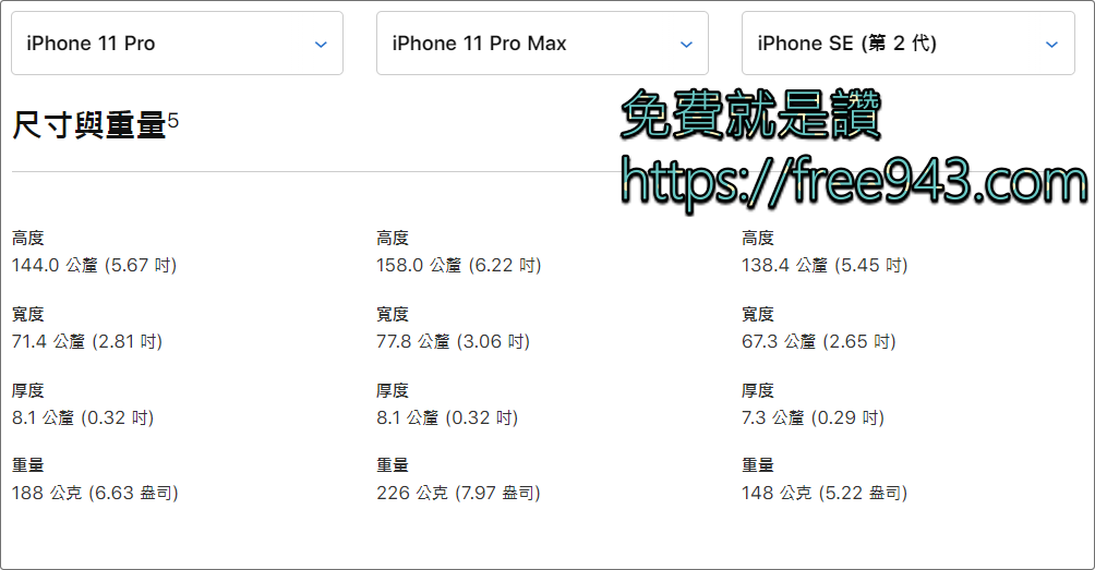 iPhone SE 2020 今晚開放預購 我該買嗎? 有什麼同級對手可以選擇呢?