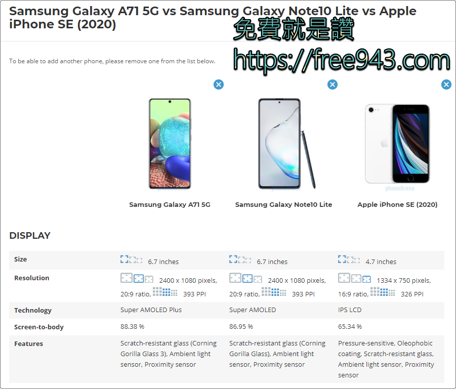 iPhone SE 2020 今晚開放預購 我該買嗎? 有什麼同級對手可以選擇呢?