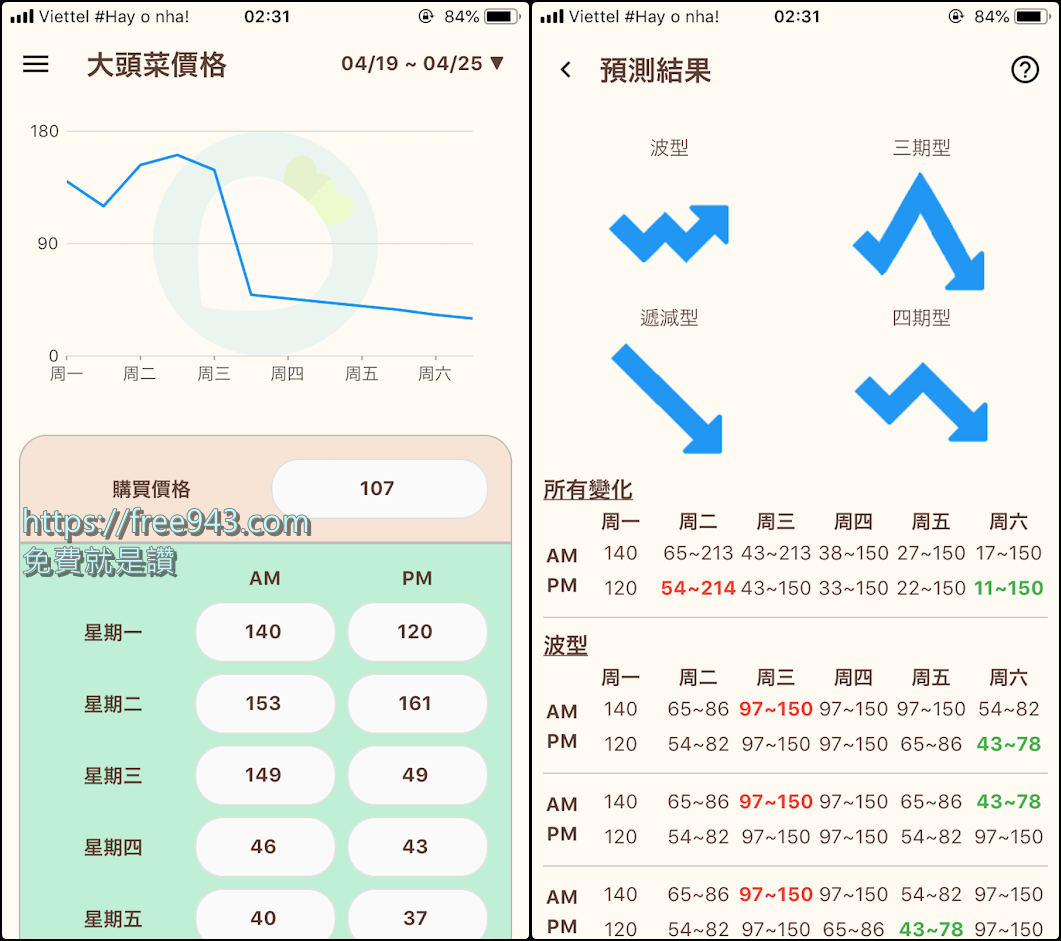 動森攻略 APP for 動物森友會/動物之森