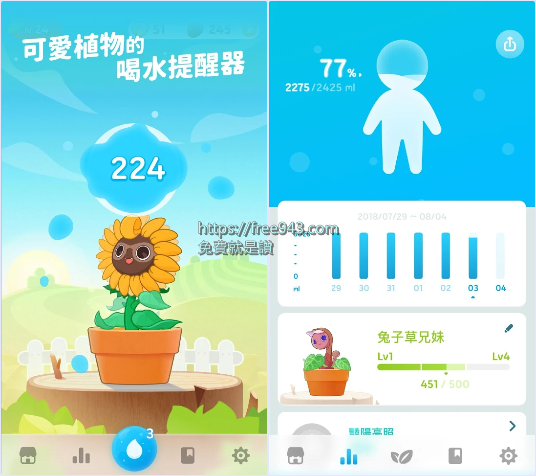 Plant Nanny 2 植物保姆 2 用養成遊戲來提醒您喝水APP