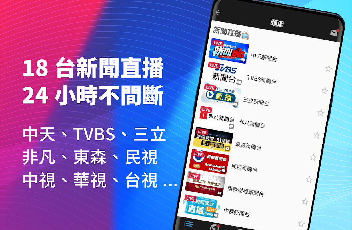 手機變身免費第四台機上盒 MixerBoxTV 電視劇、韓劇、陸劇、每日新聞、動漫、電影、連續劇線上看