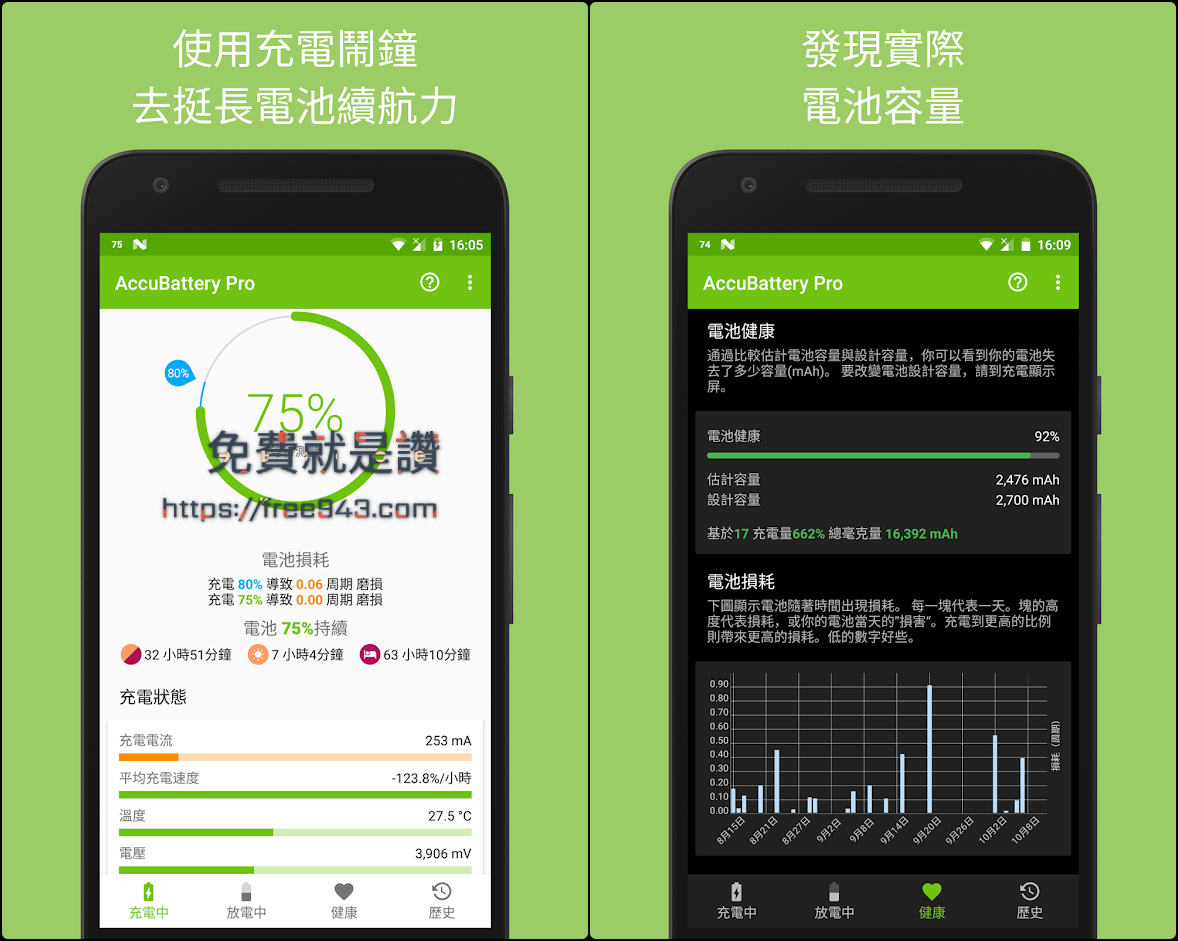 Accubattery 電池健康