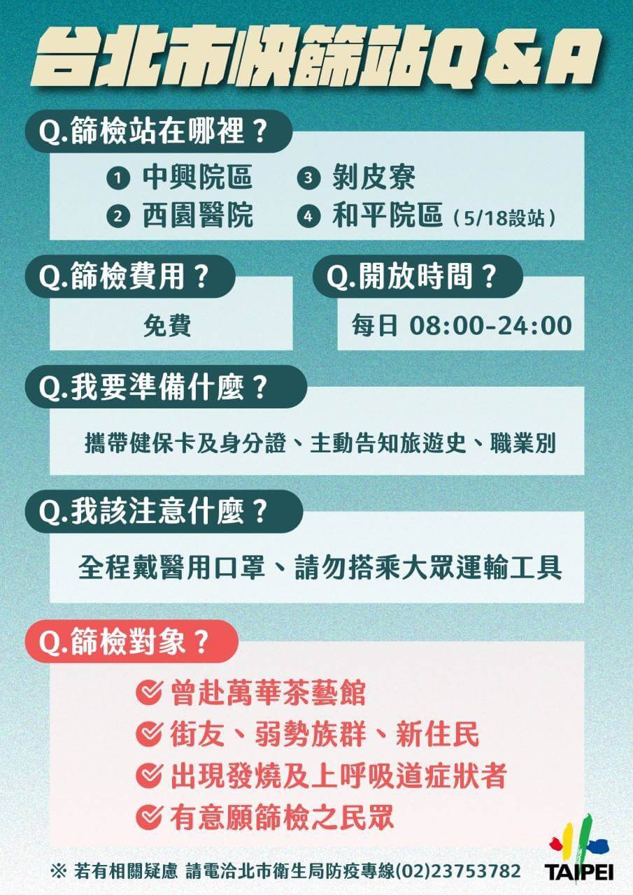 新冠肺炎採檢懶人包 快篩費用、對象、地點、時段一次看