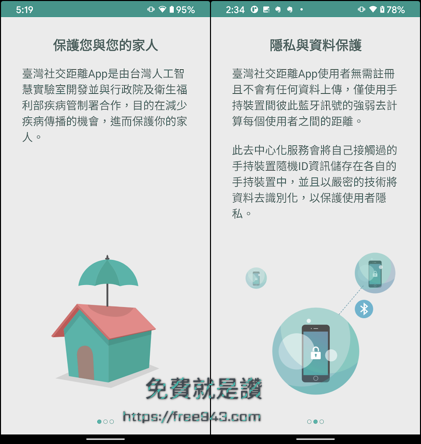 臺灣社交距離 APP 接觸確診者及時通知