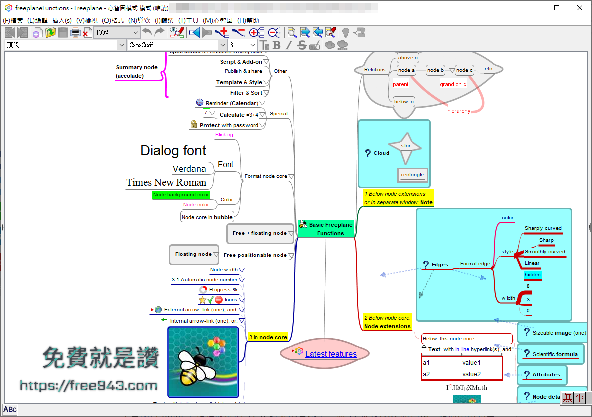 Freeplane 心智圖軟體 免費功能卻強大 支援插入圖片、超連結