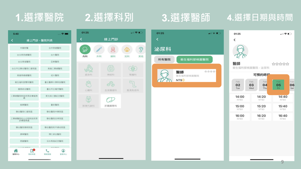 快篩陽性視訊門診如何預約? 視訊診療指定院所與視訊看診 APP 報你知