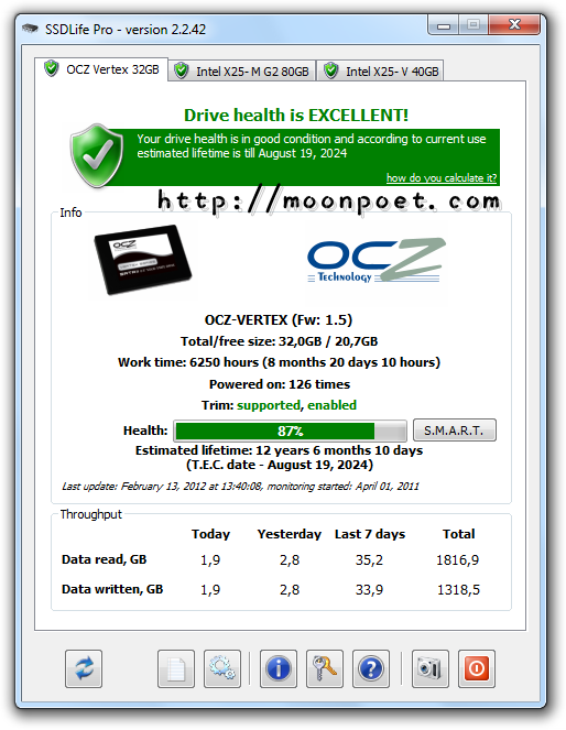 ssd固態硬碟壽命檢測軟體 SSDLife Free