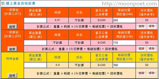 黃金價格一錢多少錢2017