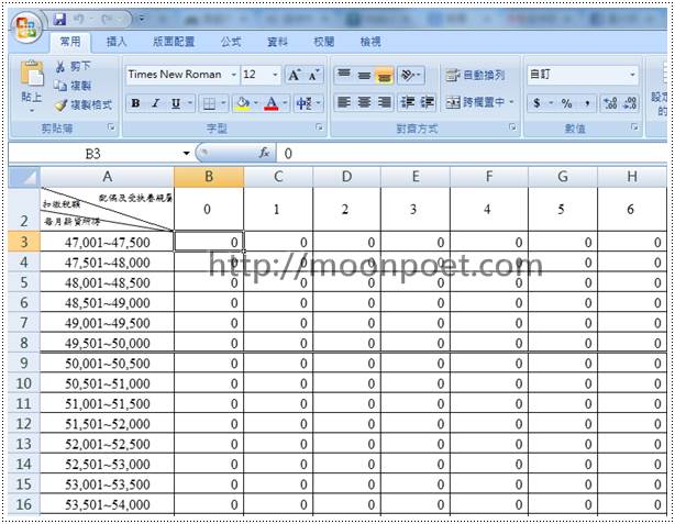 104年所得稅扣繳稅額表下載