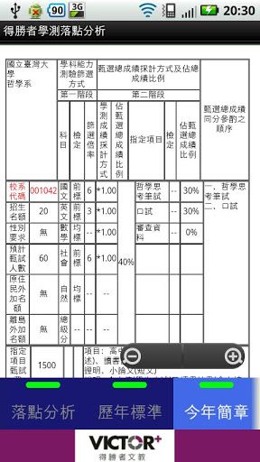 大學學測落點分析免費app下載 「得勝者學測落點分析」